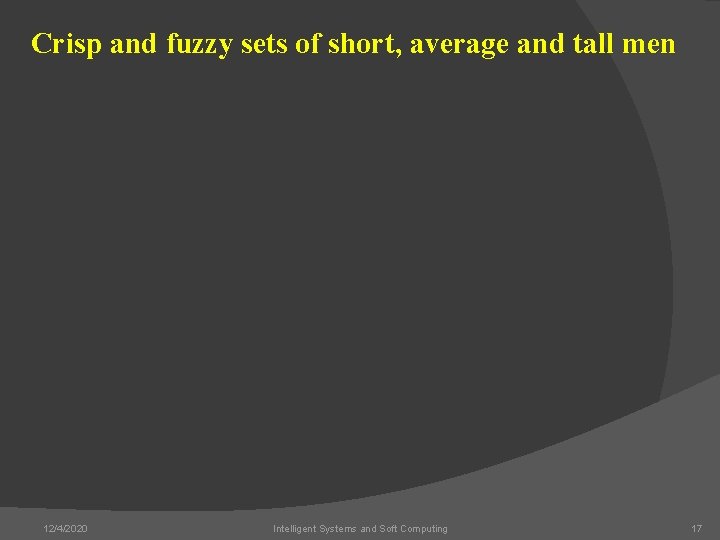 Crisp and fuzzy sets of short, average and tall men 12/4/2020 Intelligent Systems and