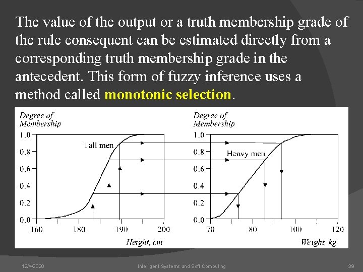 The value of the output or a truth membership grade of the rule consequent