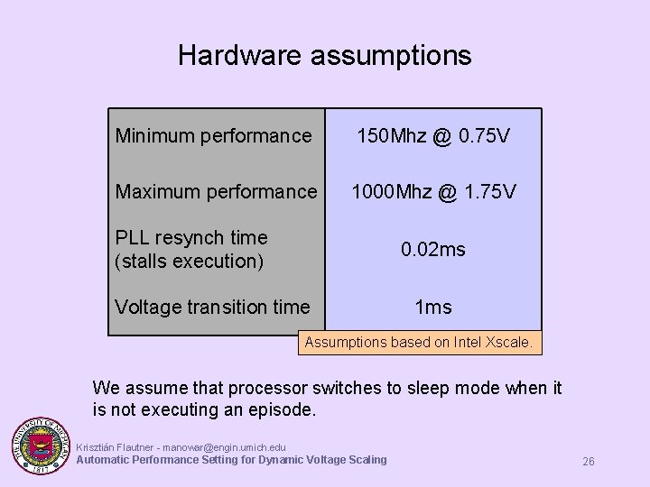 Hardware assumptions Minimum performance 150 Mhz @ 0. 75 V Maximum performance 1000 Mhz Hardware assumptions Minimum performance 150 Mhz @ 0. 75 V Maximum performance 1000 Mhz
