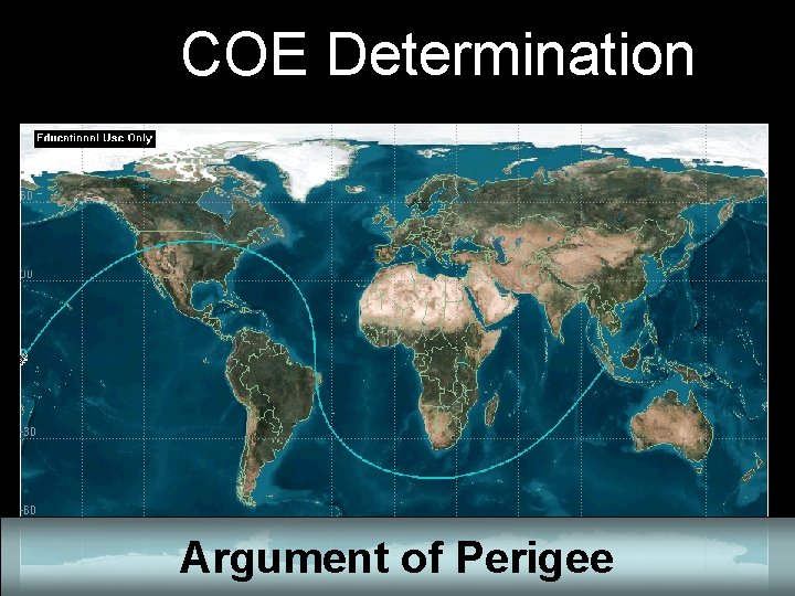 COE Determination Argument of Perigee 