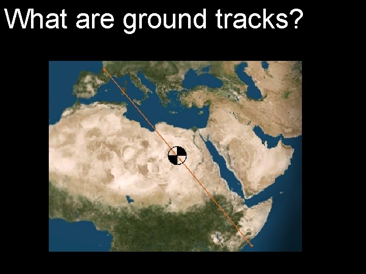 What are ground tracks? 