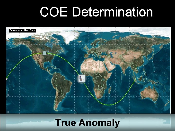 COE Determination True Anomaly 