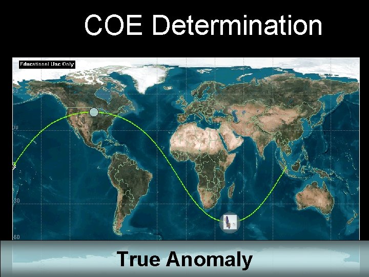 COE Determination True Anomaly 