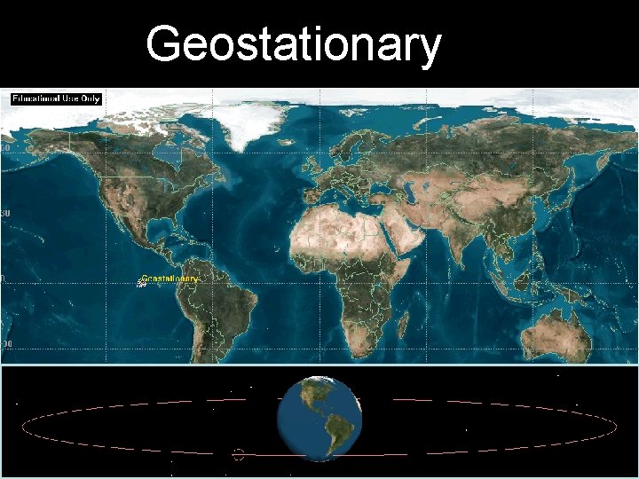 Geostationary 