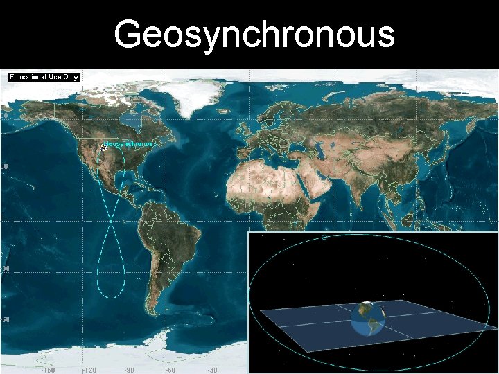 Geosynchronous 