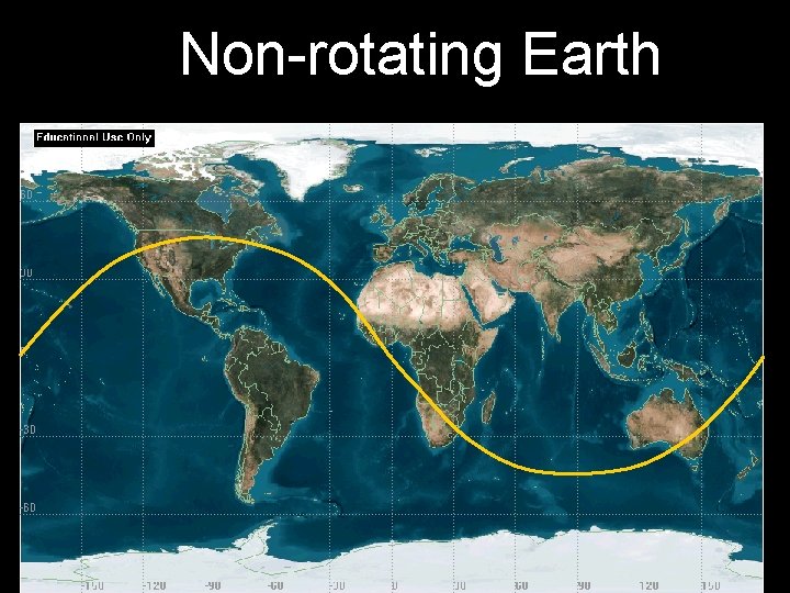 Non-rotating Earth 