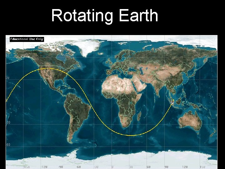 Rotating Earth 