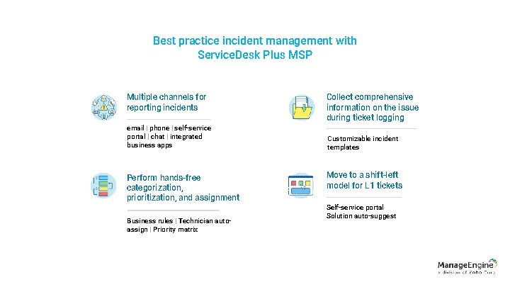 Best practice incident management with Service. Desk Plus MSP Multiple channels for reporting incidents