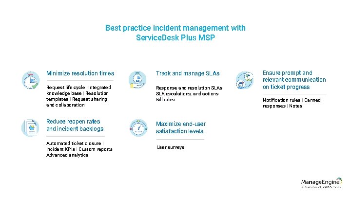Best practice incident management with Service. Desk Plus MSP Minimize resolution times Track and