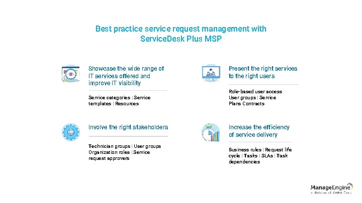 Best practice service request management with Service. Desk Plus MSP Showcase the wide range