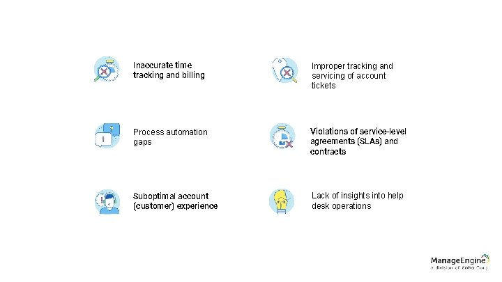 Inaccurate time tracking and billing Improper tracking and servicing of account tickets Process automation