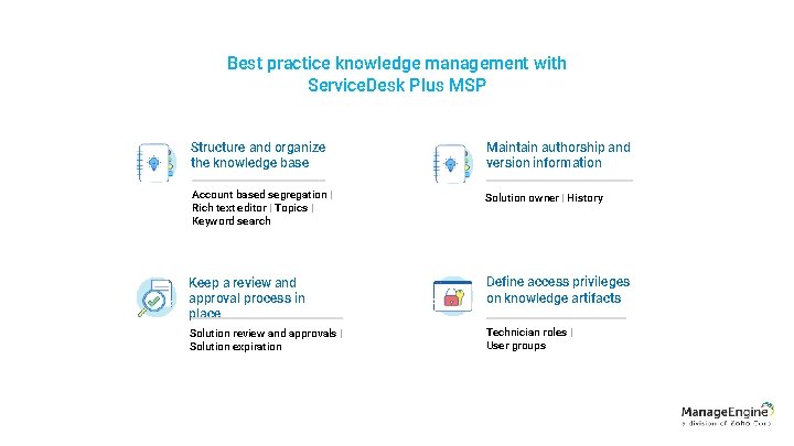 Best practice knowledge management with Service. Desk Plus MSP Structure and organize the knowledge