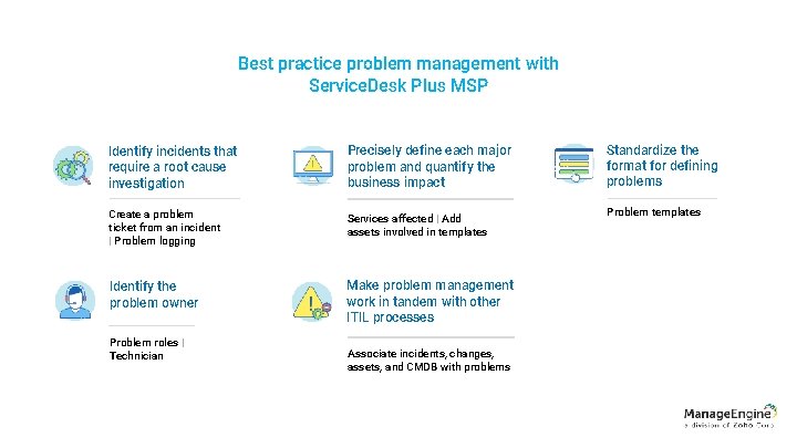 Best practice problem management with Service. Desk Plus MSP Identify incidents that require a