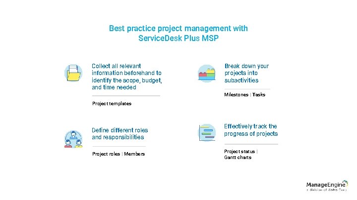 Best practice project management with Service. Desk Plus MSP Collect all relevant information beforehand