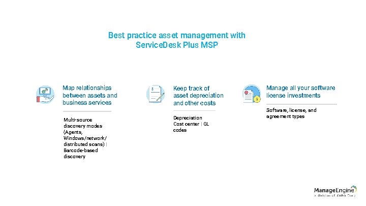 Best practice asset management with Service. Desk Plus MSP Map relationships between assets and