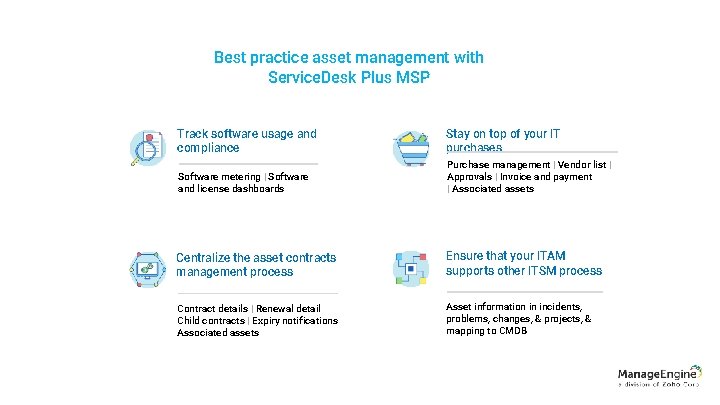 Best practice asset management with Service. Desk Plus MSP Track software usage and compliance