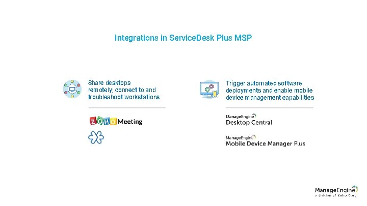 Integrations in Service. Desk Plus MSP Share desktops remotely; connect to and troubleshoot workstations