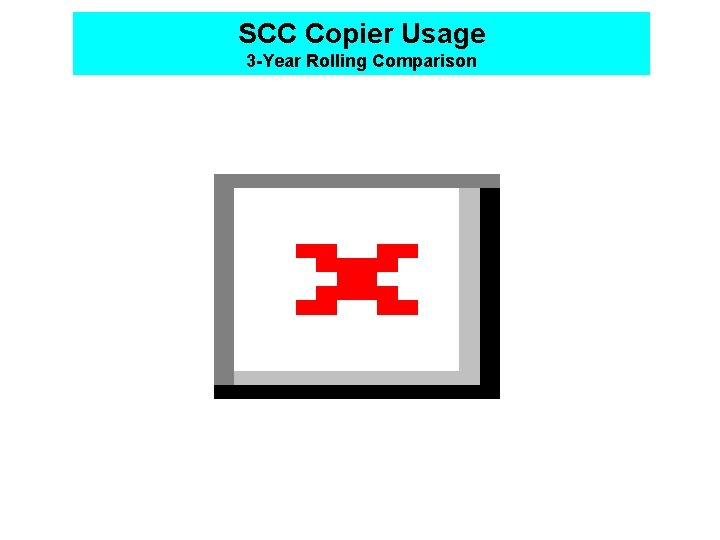 SCC Copier Usage 3 -Year Rolling Comparison 