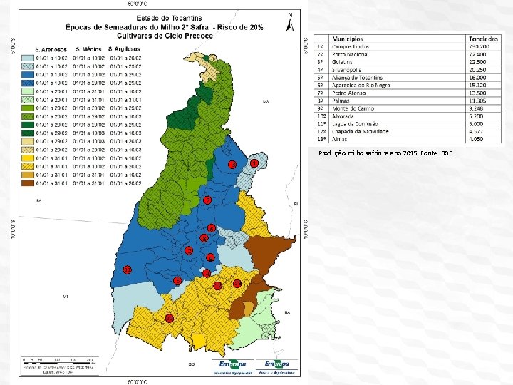 Produção milho safrinha ano 2015. Fonte IBGE 3 7 6 8 2 11 5