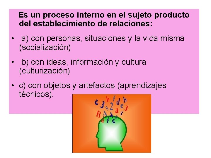 Es un proceso interno en el sujeto producto del establecimiento de relaciones: • a)