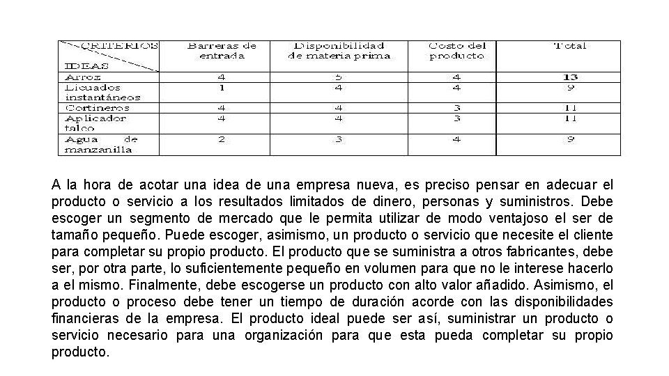 A la hora de acotar una idea de una empresa nueva, es preciso pensar