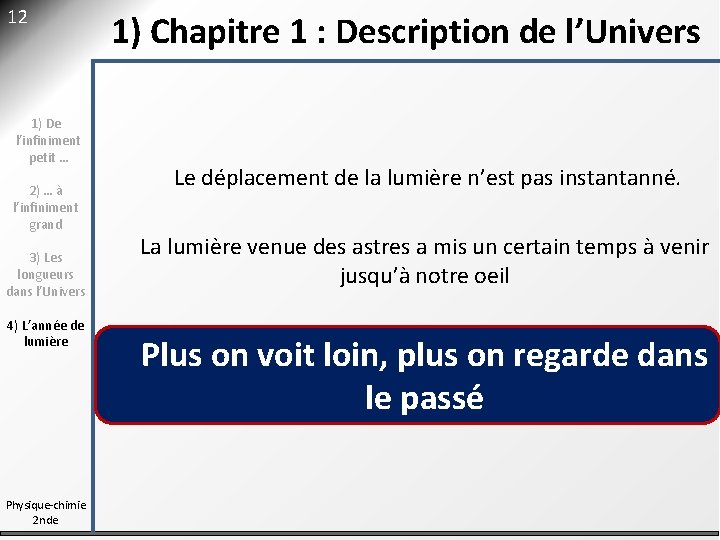 12 1) Chapitre 1 : Description de l’Univers 1) De l’infiniment petit … 2)