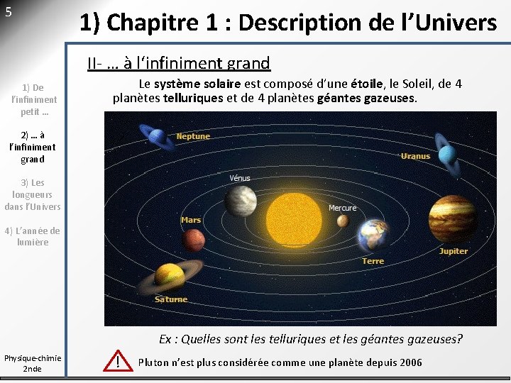 5 1) Chapitre 1 : Description de l’Univers II- … à l‘infiniment grand 1)