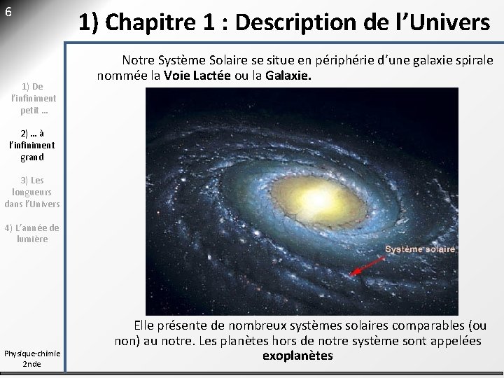 6 1) De l’infiniment petit … 1) Chapitre 1 : Description de l’Univers Notre