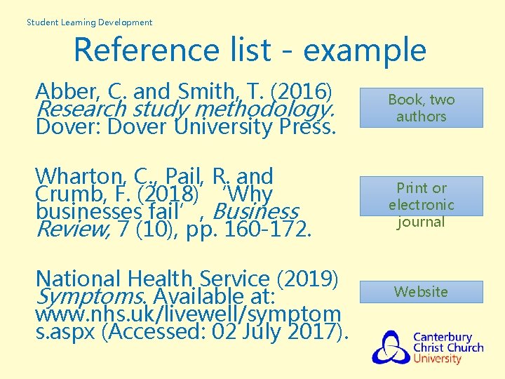 Student Learning Development Reference list - example Abber, C. and Smith, T. (2016) Research