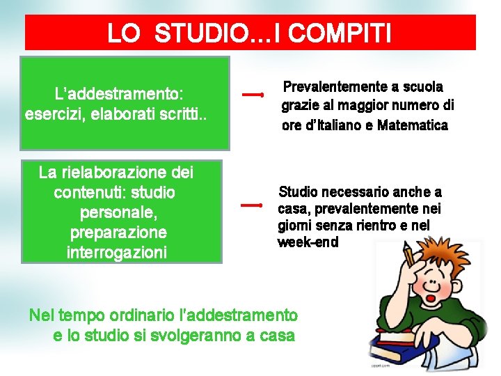 LO STUDIO…I COMPITI L’addestramento: esercizi, elaborati scritti. . La rielaborazione dei contenuti: studio personale,