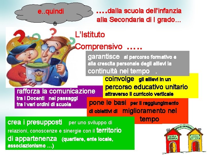 …. dalla scuola dell'infanzia e. . quindi alla Secondaria di I grado… L’Istituto Comprensivo