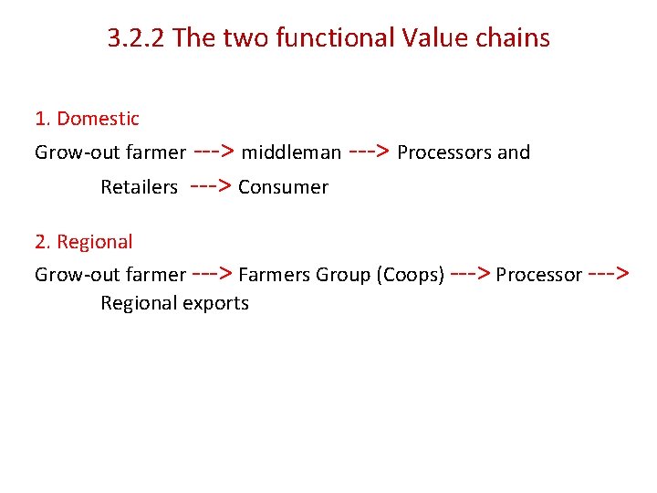 3. 2. 2 The two functional Value chains 1. Domestic Grow-out farmer ---> middleman