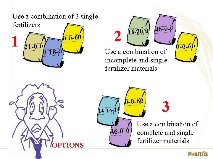 Use a combination of 3 single fertilizers 1 21 -0 -0 18 -0 0