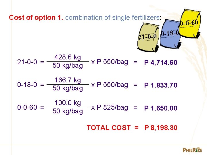 Cost of option 1. combination of single fertilizers: 8 -0 1 0 0 0
