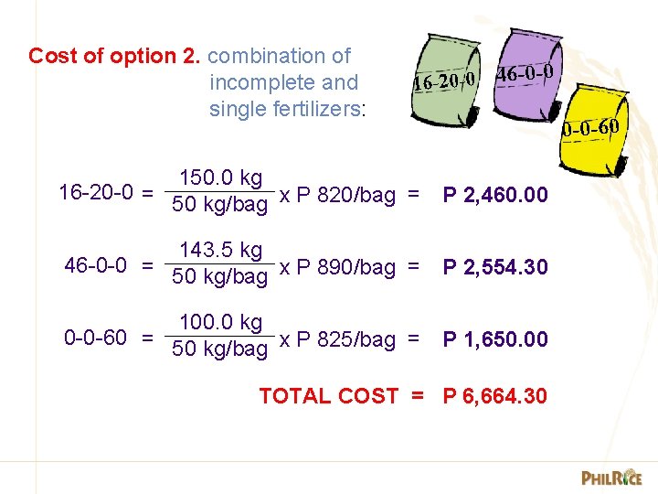 Cost of option 2. combination of incomplete and single fertilizers: 16 -20 -0 46