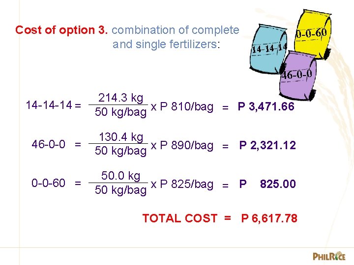 Cost of option 3. combination of complete and single fertilizers: 0 -0 -60 14