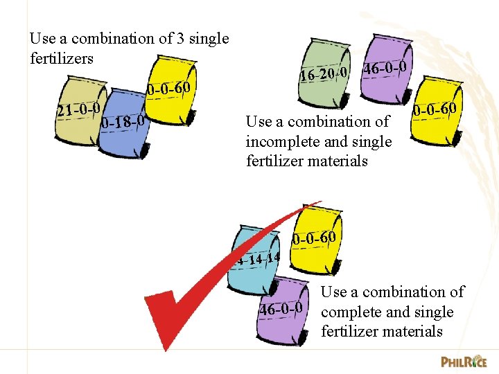 Use a combination of 3 single fertilizers 21 -0 -0 0 -18 -0 16