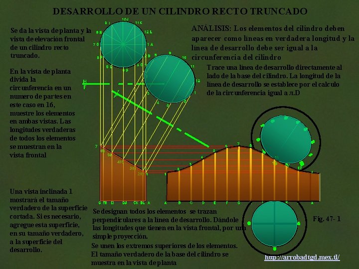 DESARROLLO DE UN CILINDRO RECTO TRUNCADO Se da la vista de planta y la