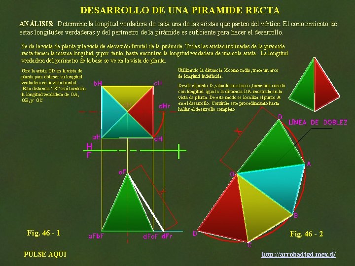 DESARROLLO DE UNA PIRAMIDE RECTA ANÀLISIS: Determine la longitud verdadera de cada una de