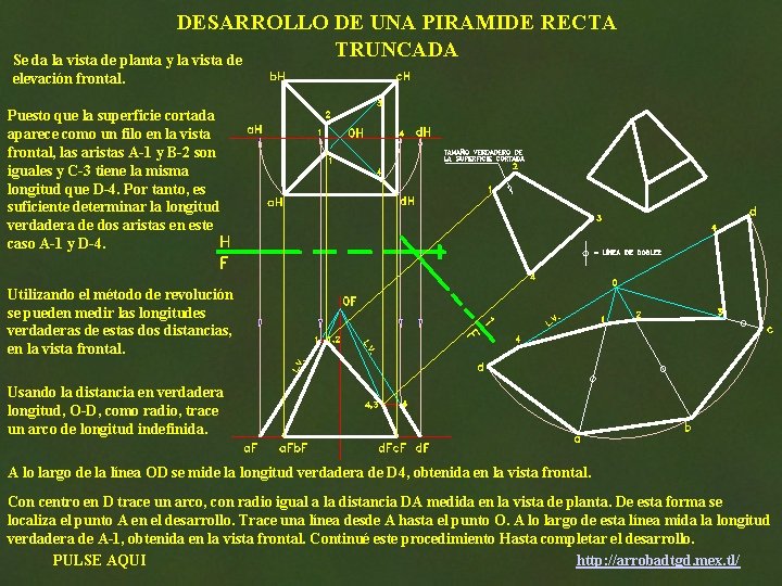 DESARROLLO DE UNA PIRAMIDE RECTA TRUNCADA Se da la vista de planta y la