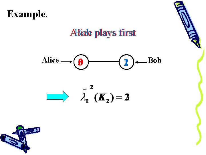 game chromatic number game chromatic number of G