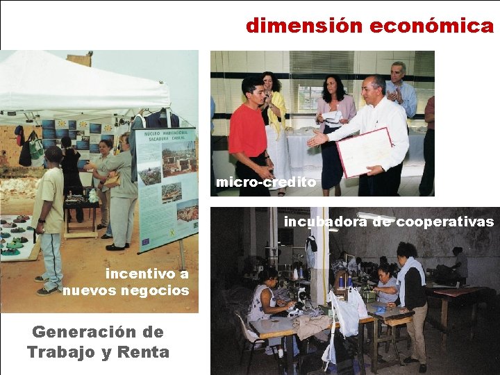 dimensión económica micro-credito incubadora de cooperativas incentivo a nuevos negocios Generación de Trabajo y