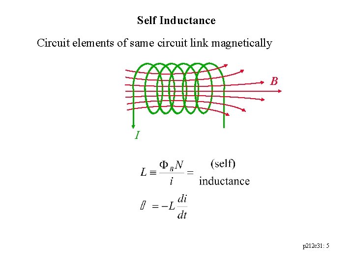 Self Inductance Circuit elements of same circuit link magnetically B I p 212 c