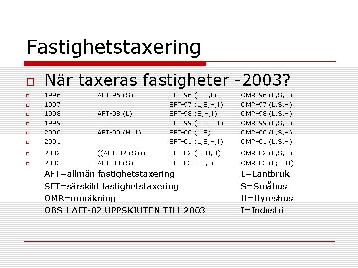 Fastighetstaxering o När taxeras fastigheter -2003? AFT-96 (S) o 1996: 1997 1998 1999 2000: