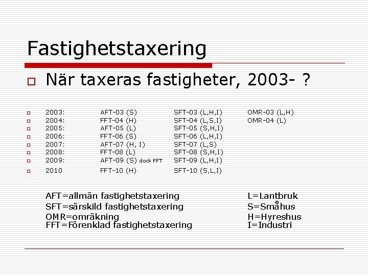 Fastighetstaxering o När taxeras fastigheter, 2003 - ? o 2003: 2004: 2005: 2006: 2007: