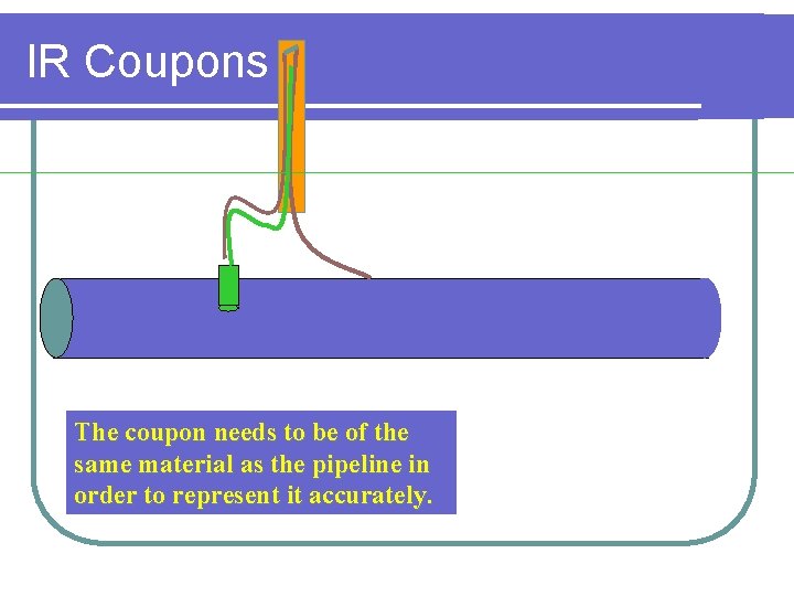 IR Coupons The coupon needs to be of the same material as the pipeline