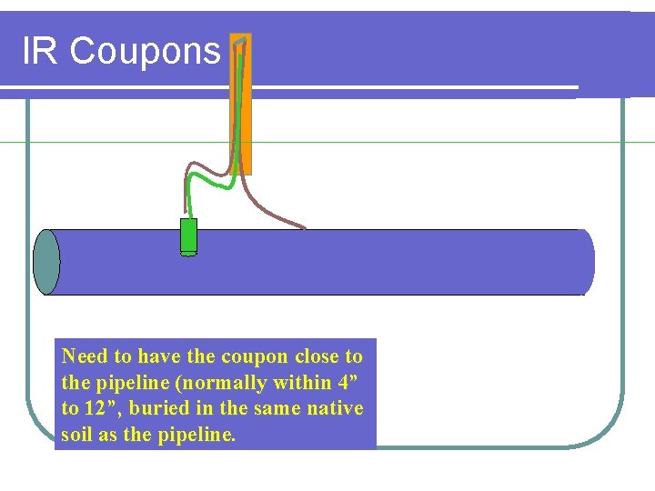 IR Coupons Need to have the coupon close to the pipeline (normally within 4”