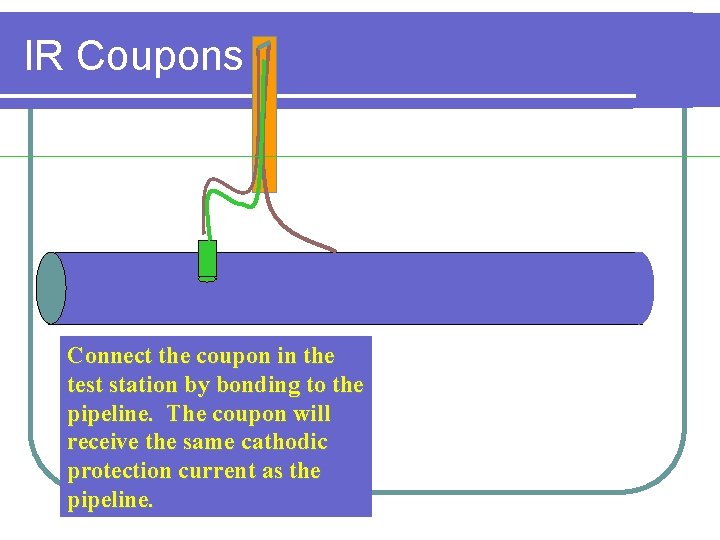 IR Coupons Connect the coupon in the test station by bonding to the pipeline.