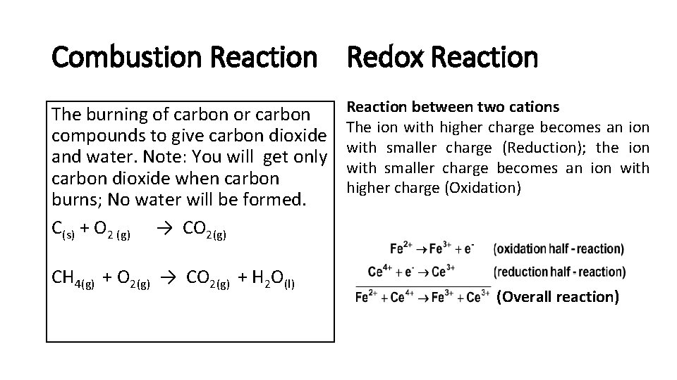 Combustion Reaction Redox Reaction The burning of carbon or carbon compounds to give carbon
