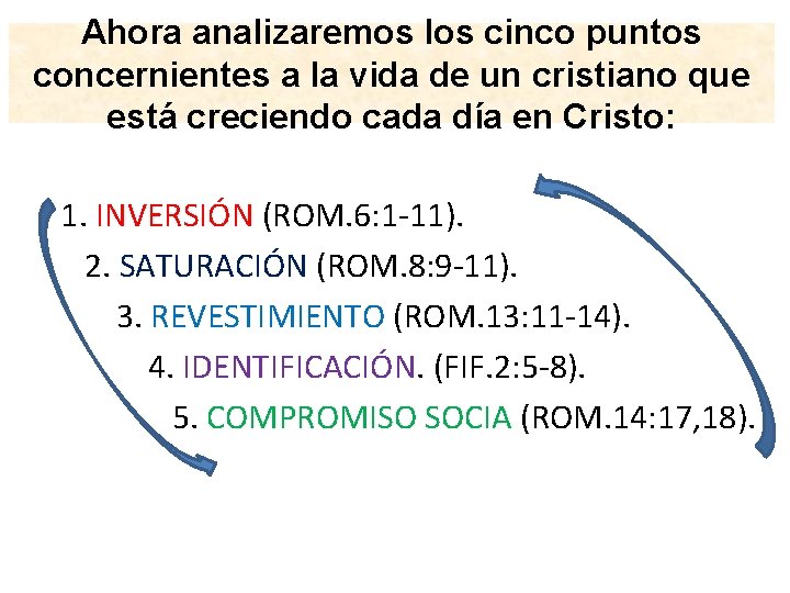 Ahora analizaremos los cinco puntos concernientes a la vida de un cristiano que está